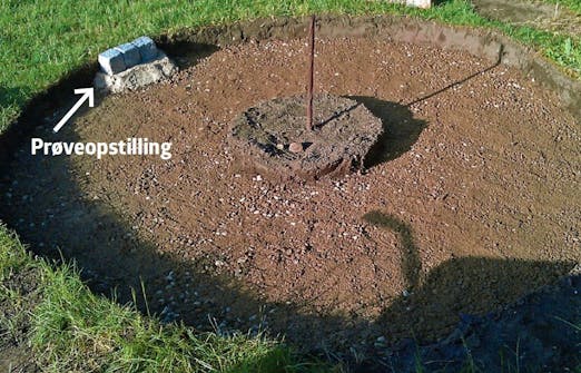 Bålsted i haven Bålsted i haven